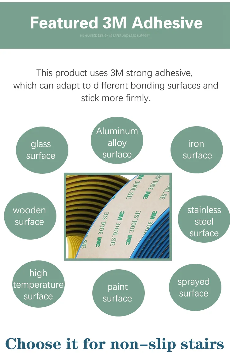 rubber door gap seal